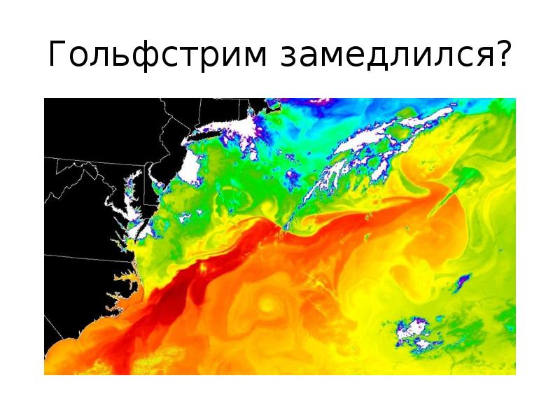 День климата презентация