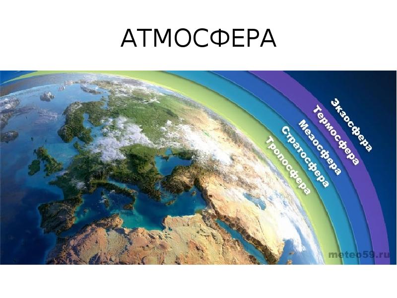 День климата презентация