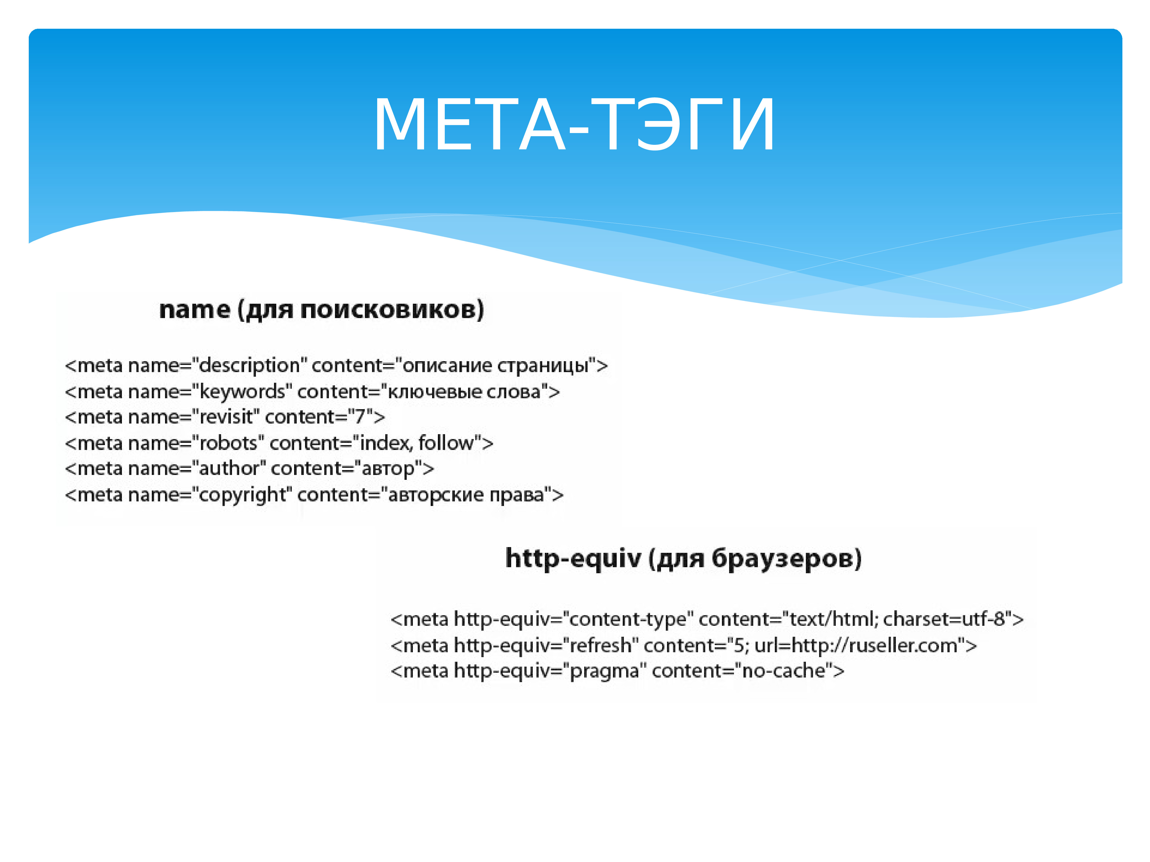 Html в презентацию