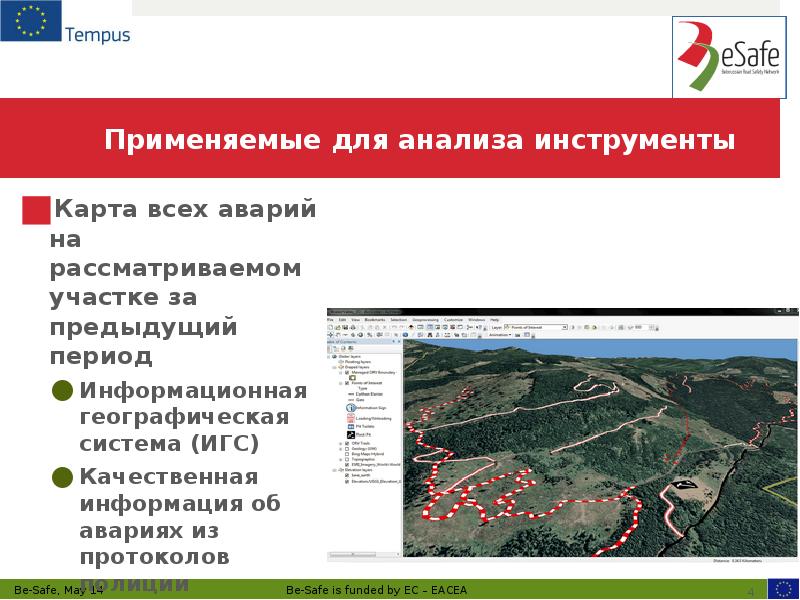 Применяемые для анализа инструменты
Карта всех аварий на рассматриваемом участке Применяемые для анализа инструменты
Карта всех аварий на рассматриваемом участке