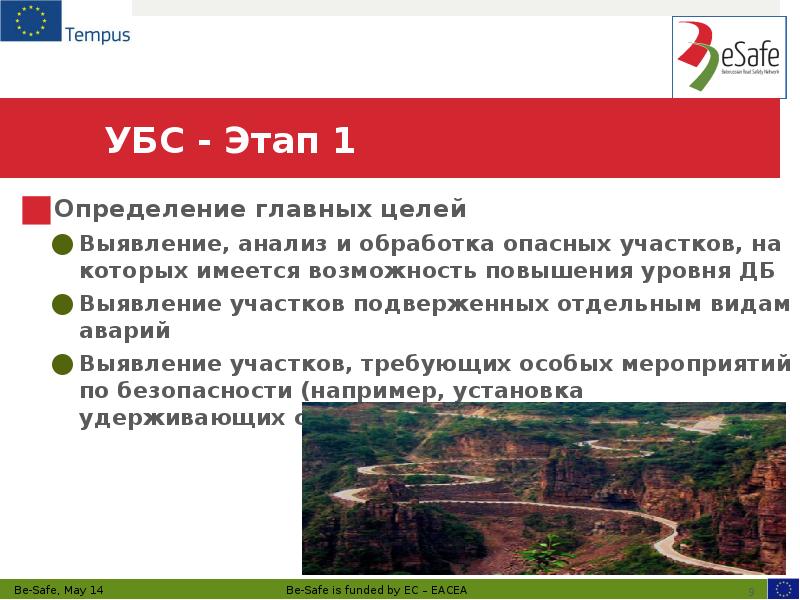УБС - Этап 1
Определение главных целей
Выявление, анализ и УБС - Этап 1
Определение главных целей
Выявление, анализ и