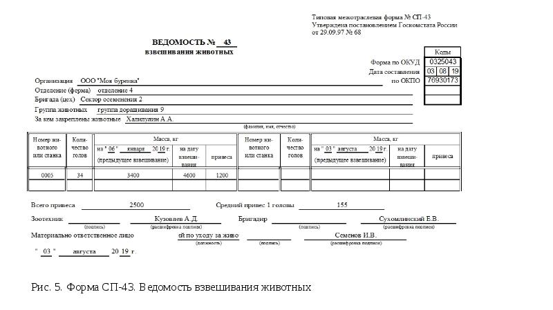 Реестр приема зерна от водителя форма сп 8 образец заполнения