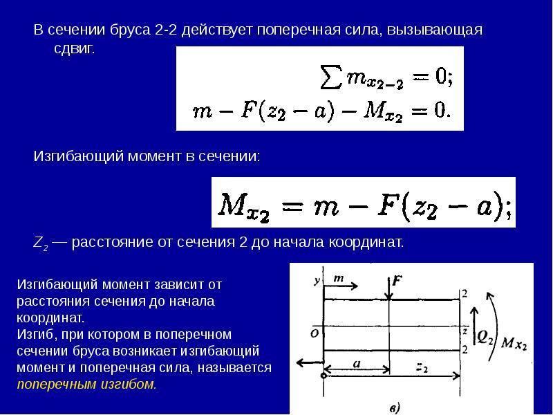 Указать силу на схеме вала которая вызывает только изгиб