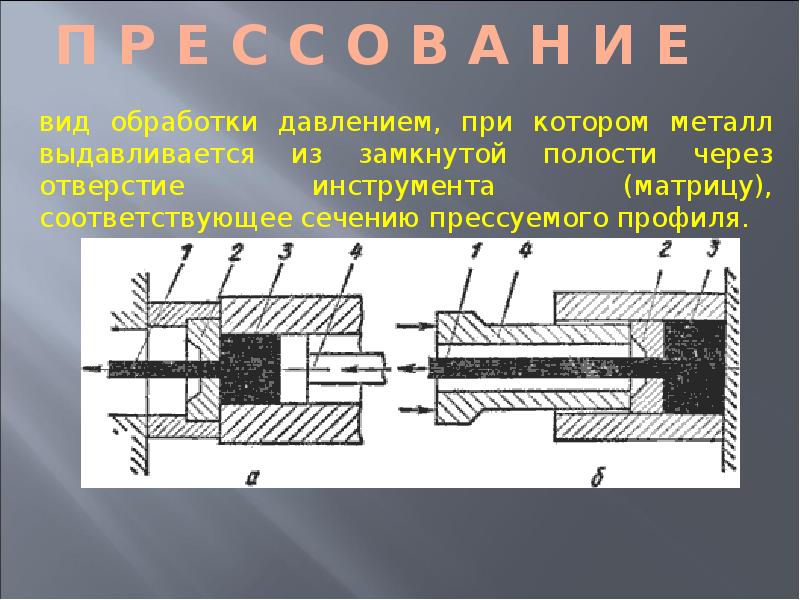 Обработка металлов давлением презентация