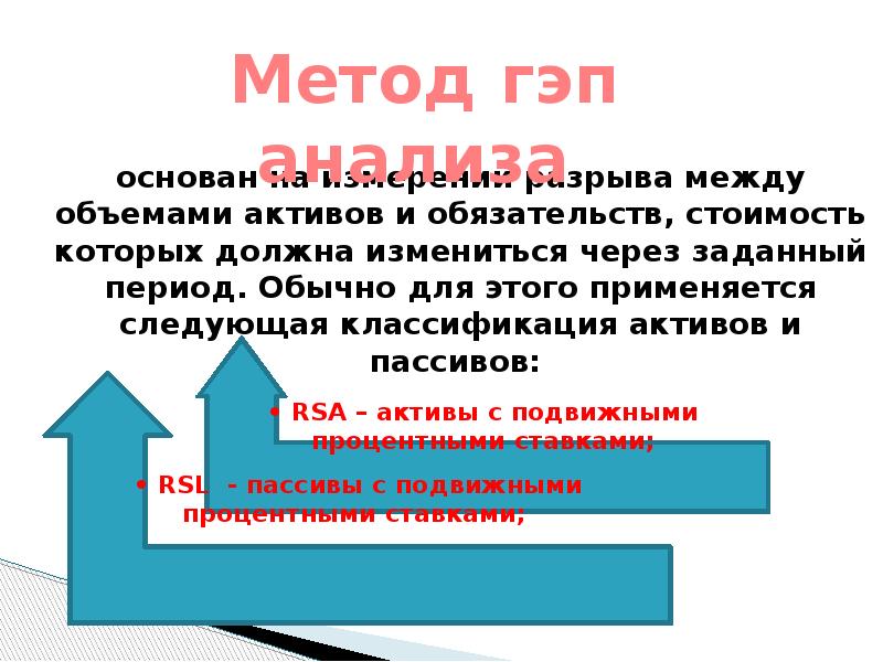 Что изменится через. Разрыв между измерениями. Заданный период. Разрыв между активами и пассивами высок. Сфера разрыв между измерениями.