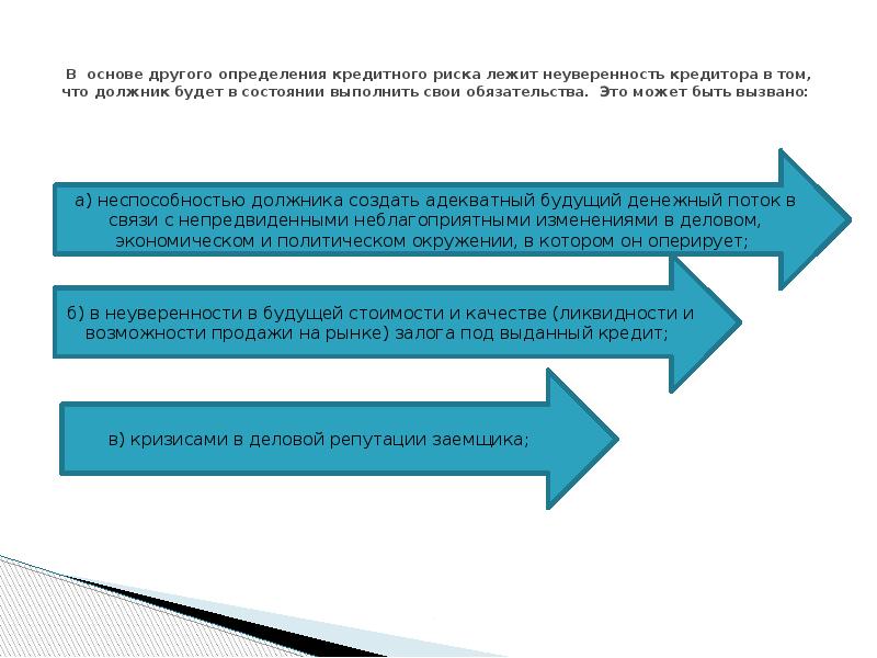 Выявление по другому. Риск кредитора. Прочий кредитор определение. Риск кредитора тем выше, чем. СКР стоимость кредитного риска.