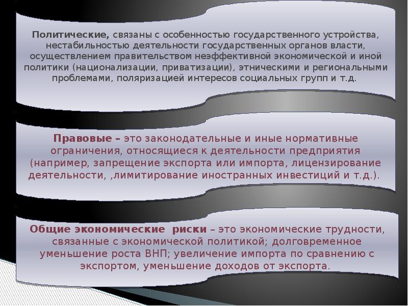 Как связаны политическая. Поляризация интересов. Влияние нестабильности на деятельность государства. Лимитирование это тест.