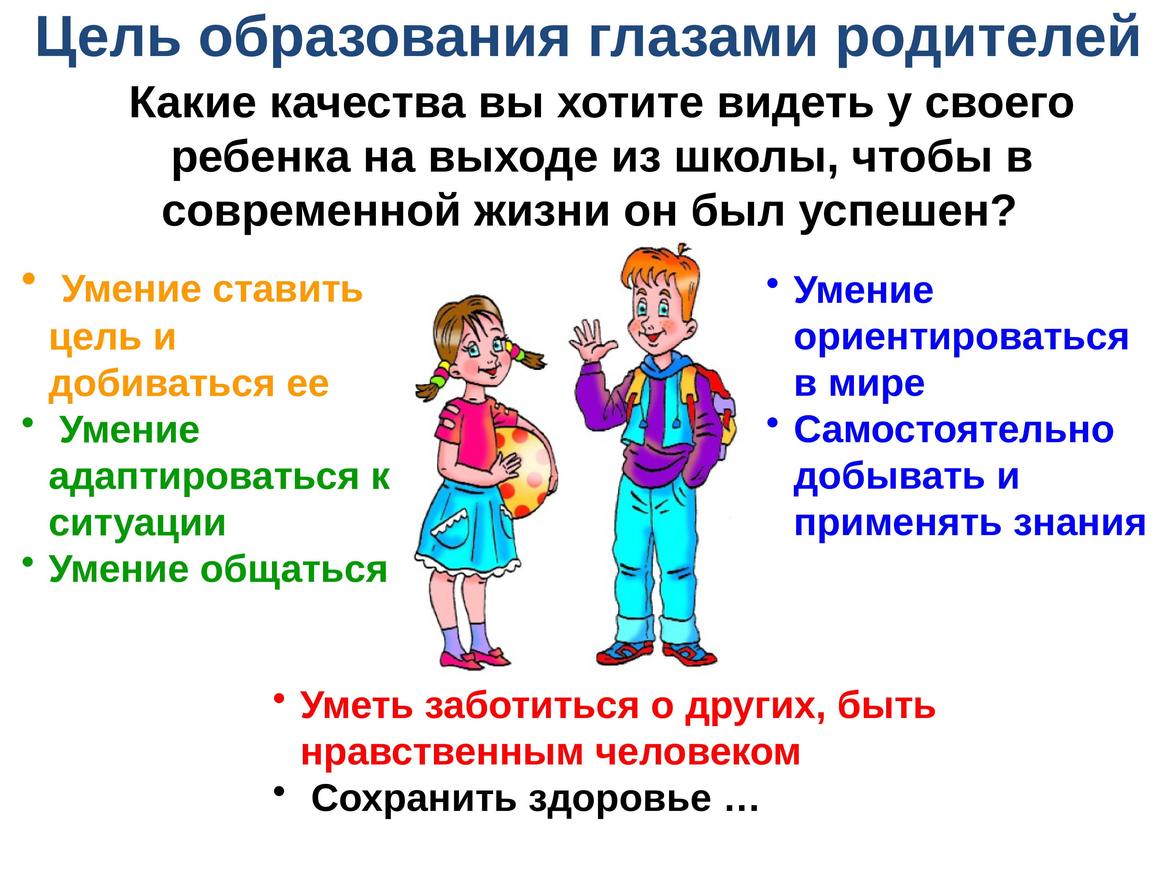 Качества хорошего ученика. Какие качества у ребенка. Какие качества помогают школьнику хорошо учиться а какие мешают. Презентация какие качества. За какие качества ребенка.