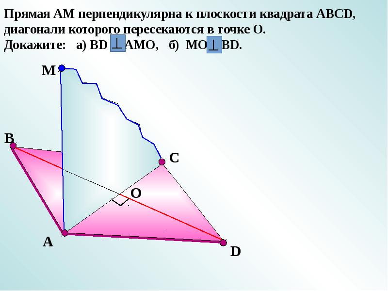 Презентация перпендикулярность прямых и плоскостей 10 класс атанасян