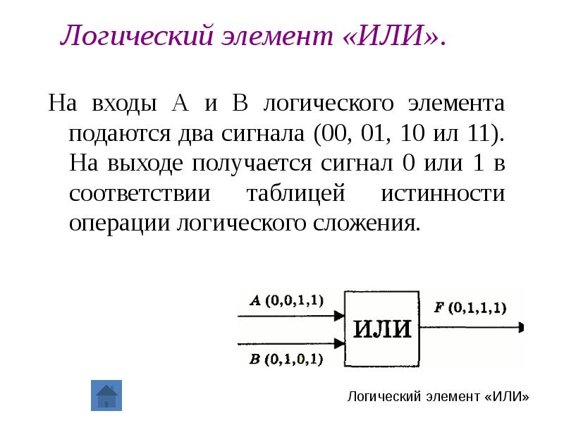 Базовые логические элементы презентация