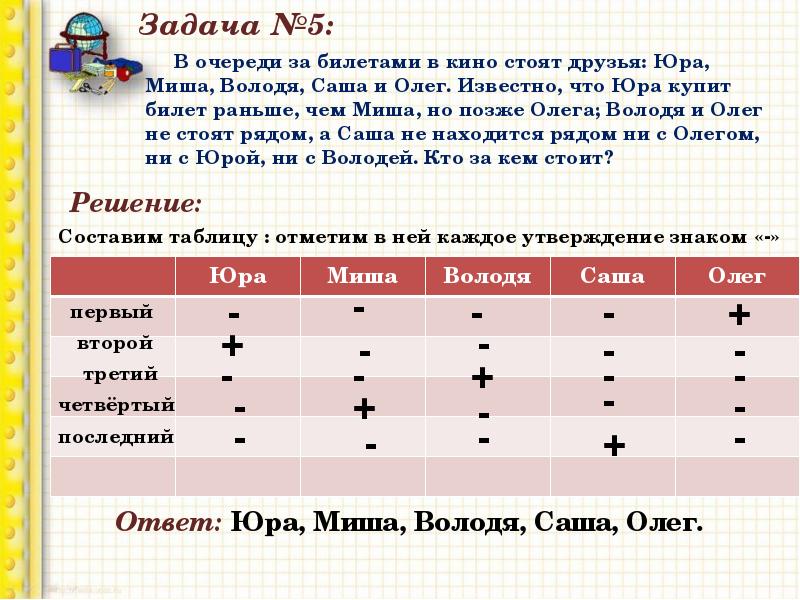 Проект на тему решение логических задач