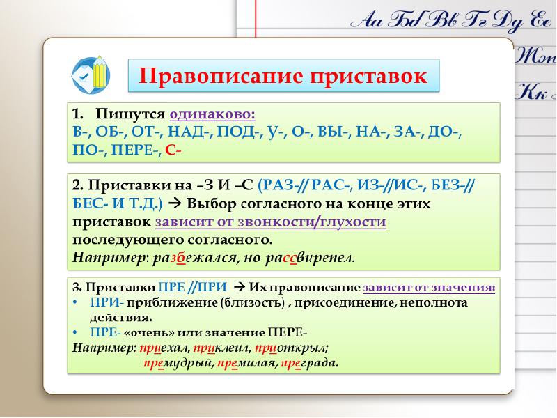 Правописание приставок презентация