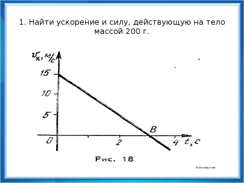 Как найти ускорение тела