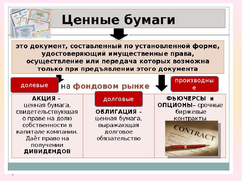 Ценные бумаги презентация по экономике