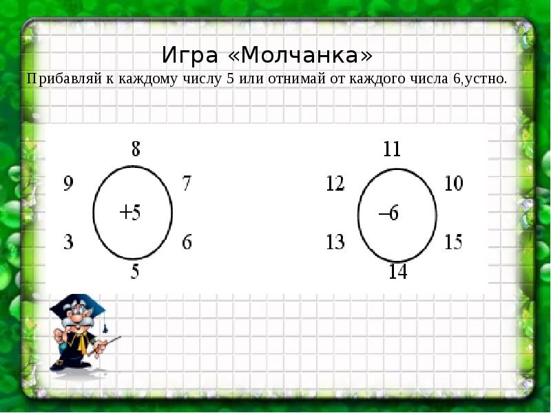 Число 6 10 21