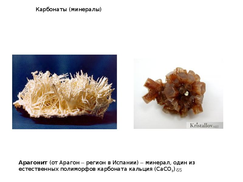 Карбонаты (минералы) Карбонаты (минералы)