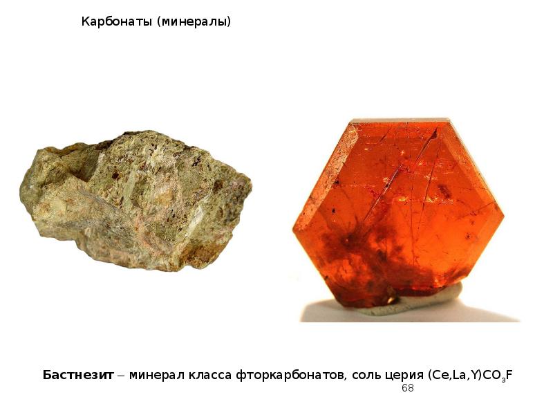 Карбонаты (минералы) Карбонаты (минералы)