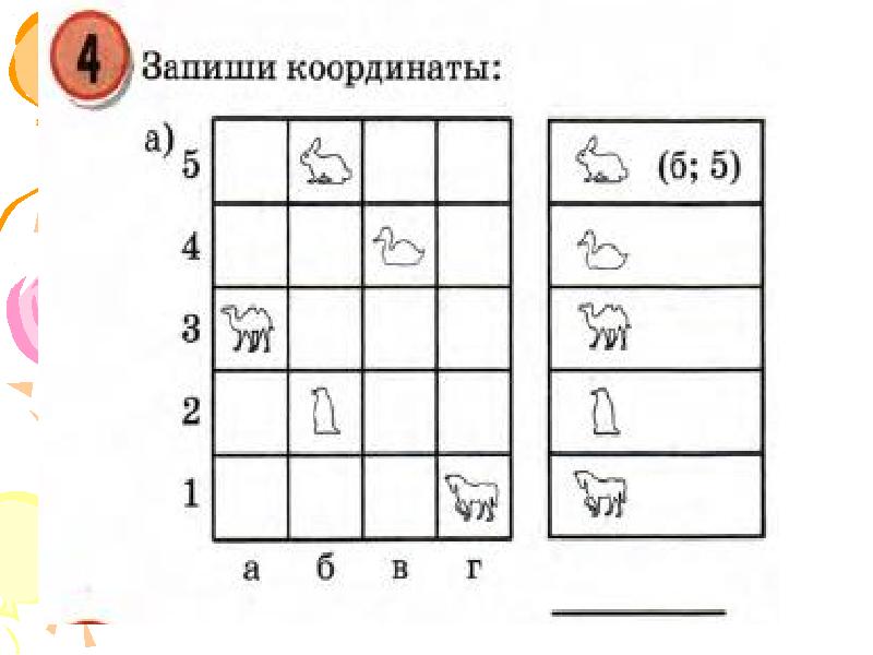 Презентация морской бой математика 5 класс