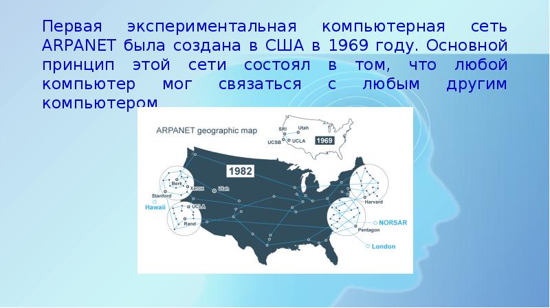 Как назывался первый проект компьютерных сетей управления перспективных исследований сша