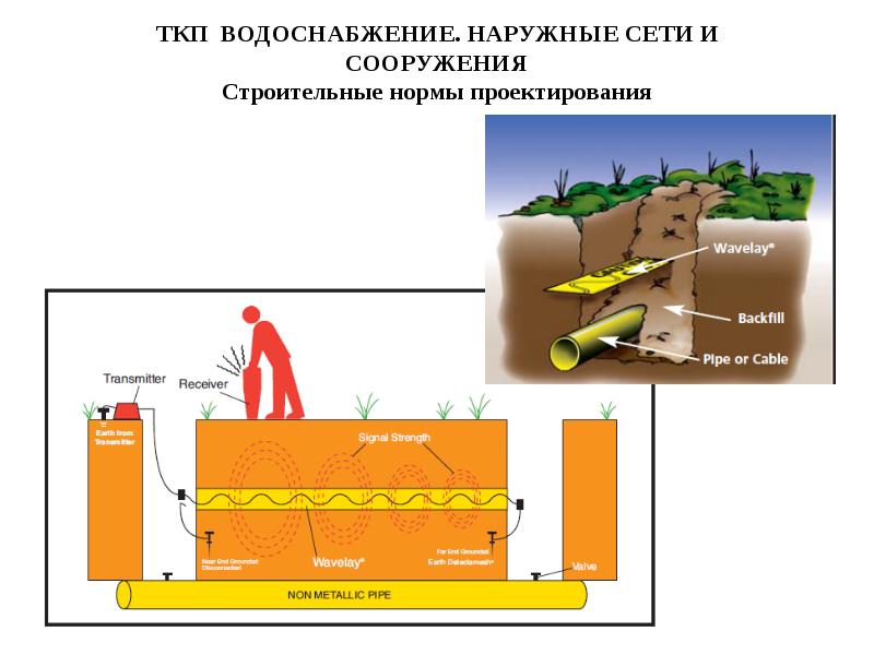 Наружный сети и сооружения. Водоснабжение наружные сети и сооружения. ТКП проекта. Септик ТКП. Внешние водопроводные сети делятся на.