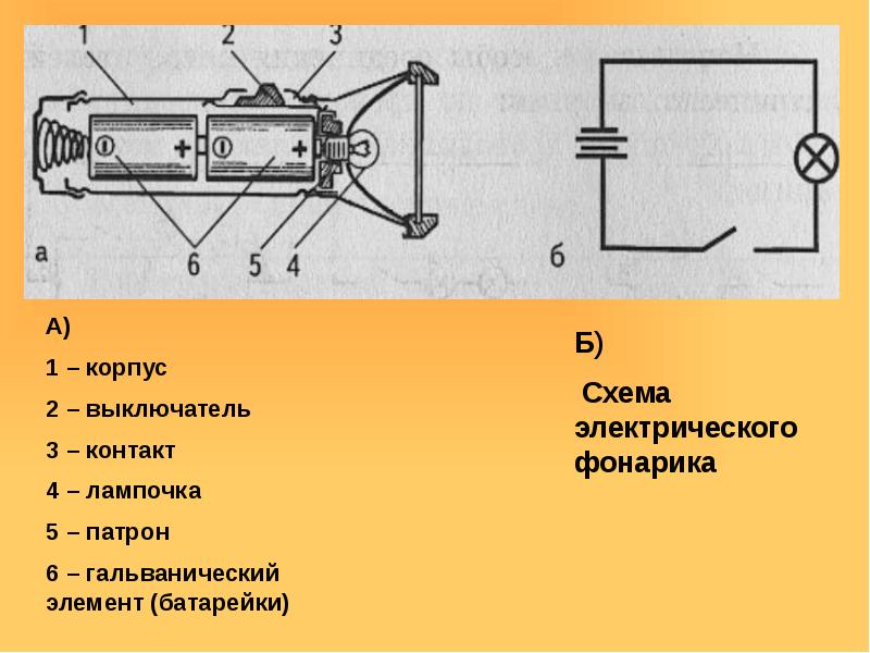 Бытовые электрические светильники, способы их соединения