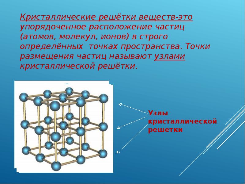 Вещества с молекулярной решеткой. Альфа полоний кристаллическая решетка. Кристаллическая решетка 10 класс. Кристаллические рештка. Кристаллическая решетка химического соединения.