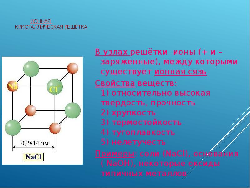 Заряд положительных ионов решетки. Ионная кристаллическая решетка. Ионная кристаллическая Ре. Узлы кристаллической решетки ионная. Что в узлах ионной кристаллической решетки.