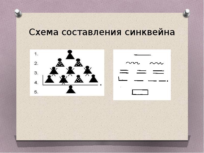 Картотека синквейнов с картинками для дошкольников