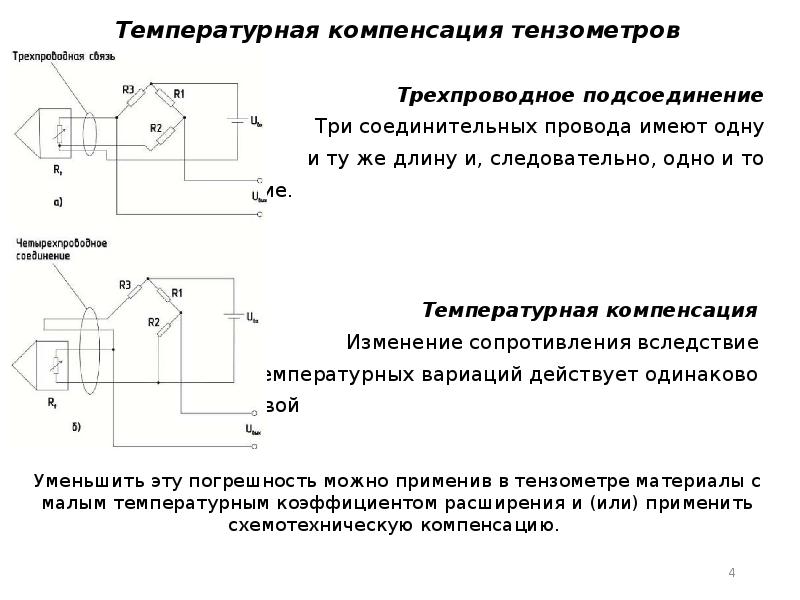 Шкаф устройства сопряжения с комплексным объектом шк усо