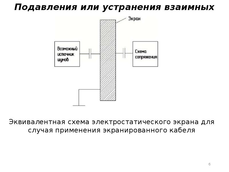 Устройство сопряжения