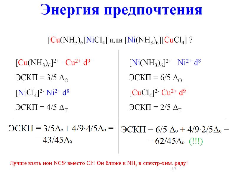 Эскп. ТКП комплексных соединений. Теория ТКП. Эскп химия. Эскп nicl4.