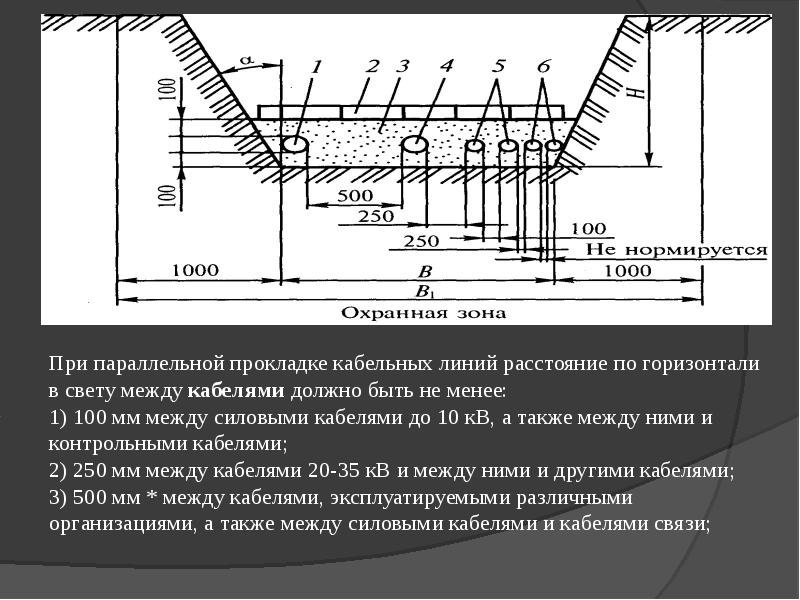 Расстояние между кабелями 6 кв. Воздушные кабельные линии. Расстояние в свету между кабелями. Расстояние между кабельными лотками.