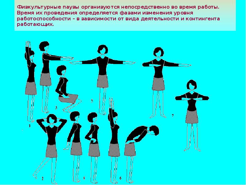 Современные оздоровительные системы физических упражнений презентация