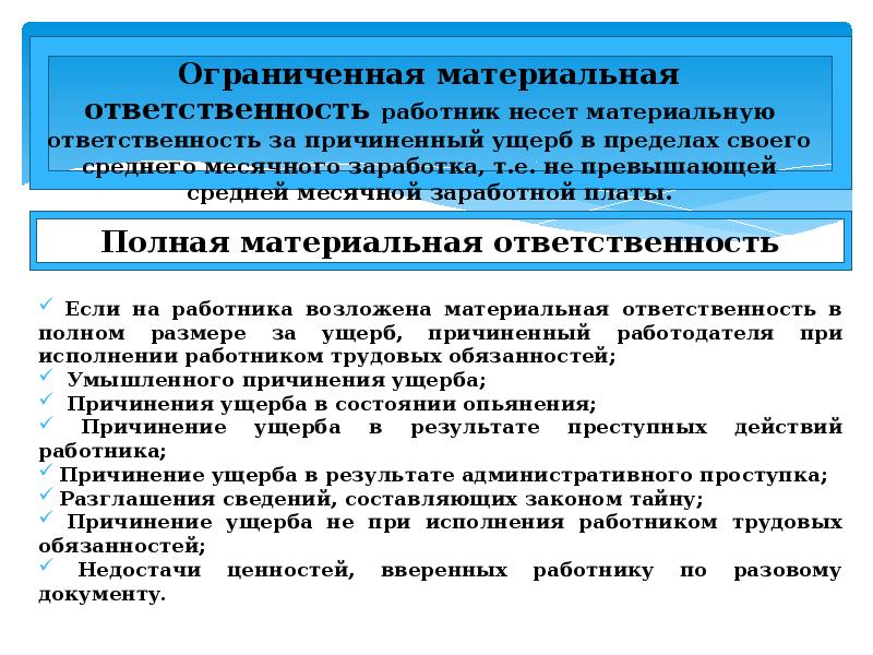 Обязанности возложенные на работника. Ограниченная материальная ответственность. Материальная ответственность реферат. Полная материальная ответственность может возлагаться на работника. Задача материальная ответственность сторон трудового договора».