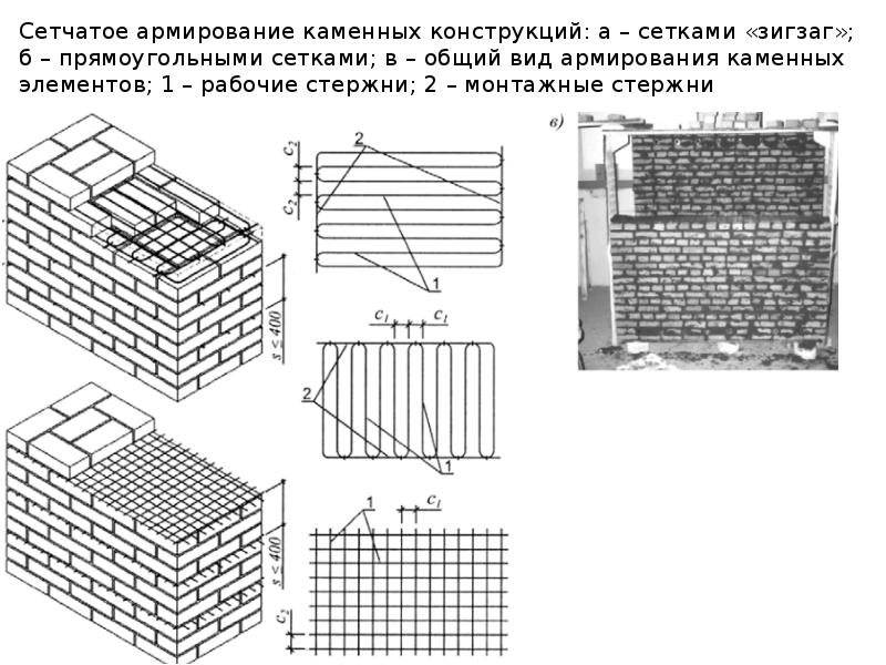 Каменные и армокаменные конструкции