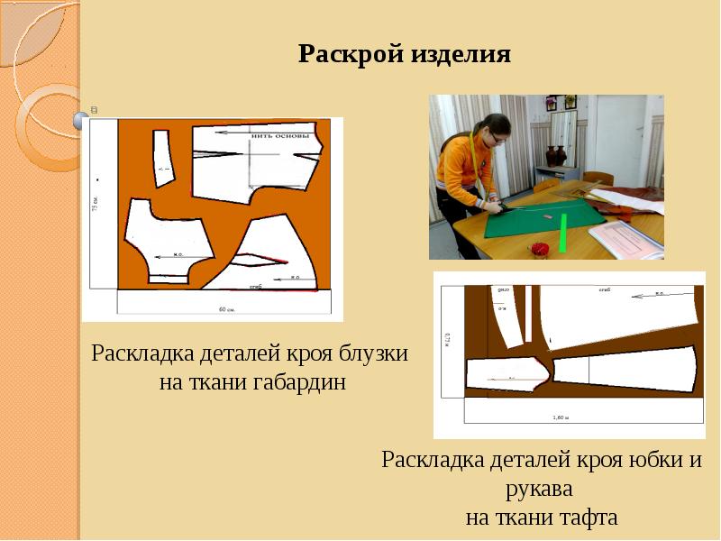 Раскрой мест. Раскрой изделия. Раскрой деталей изделия. Раскрой швейного изделия. Раскладка деталей на раскрой изделия.