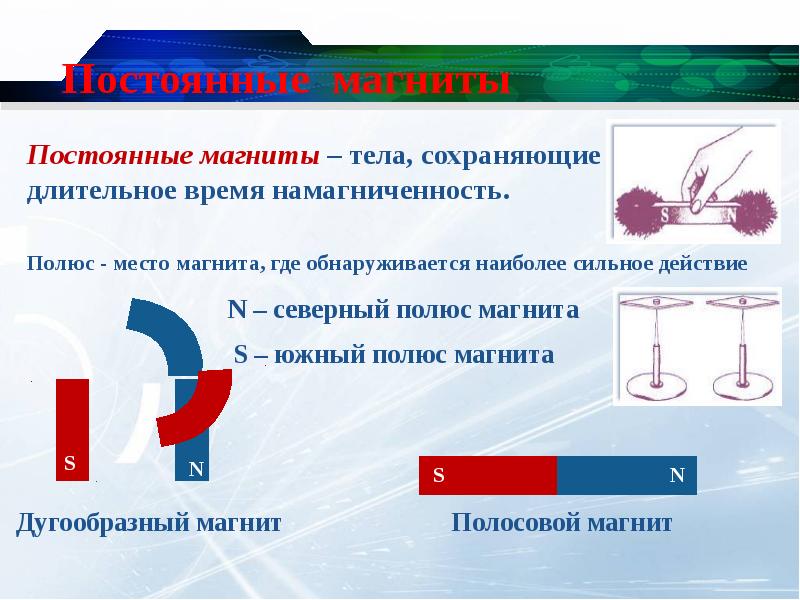 Постоянные магниты магнитное поле постоянных магнитов презентация