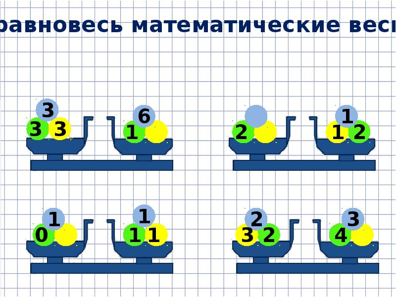 Уравновесь весы. Задачи с весами для дошкольников. Весы задания для дошкольников. Измерение массы для дошкольников. Задачи на массу для дошкольников.