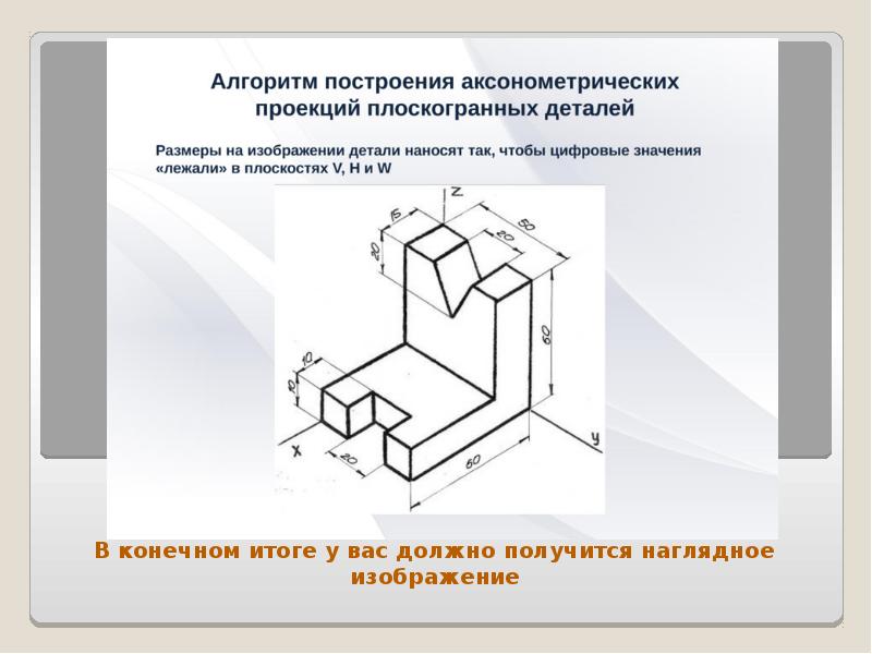 Аксонометрическое изображение это изображение проекций предмета на