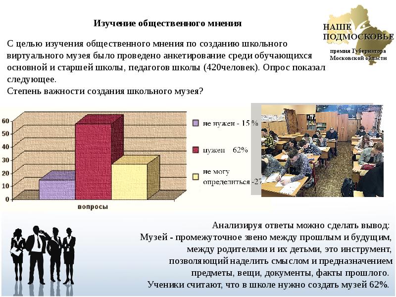 Исследование 11 класс. Изучение общественного мнения. Опрос среди детей и учителей на школьную тему.