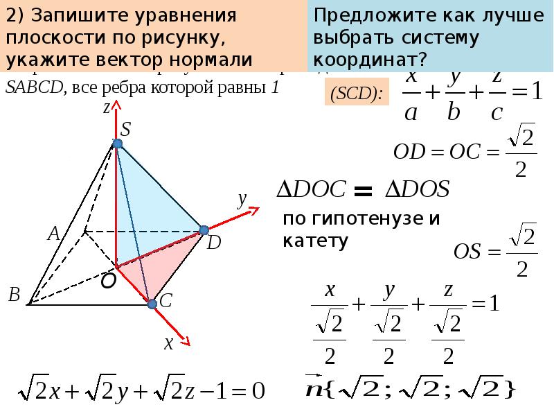 Уравнение плоскости вектора