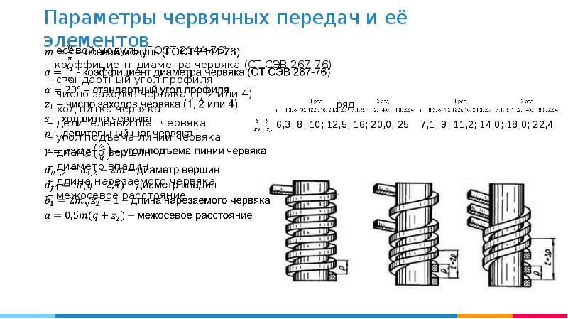 Передаточное отношение червяка