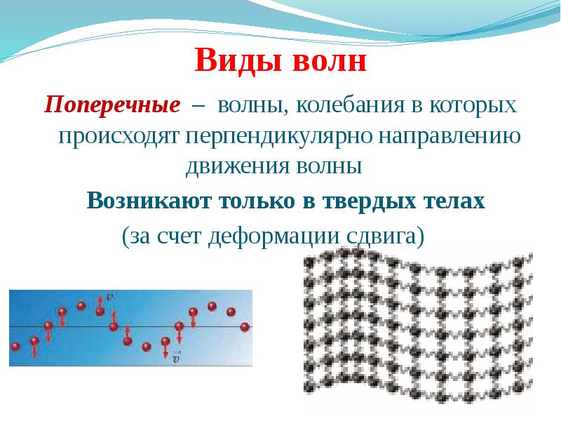 Механические колебания и механические волны презентация 9 класс