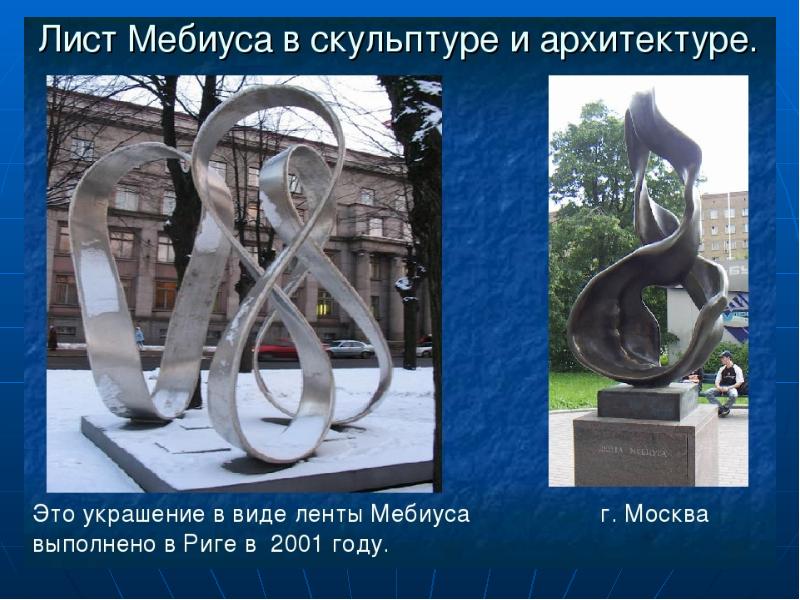 Проект лист мебиуса 10 класс