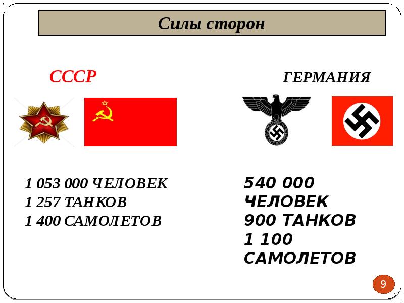 Ссср фашистская германия. Флаг Германии 1941 с СССР. СССР против Германии. Немцы против СССР. СССР vs Германия.