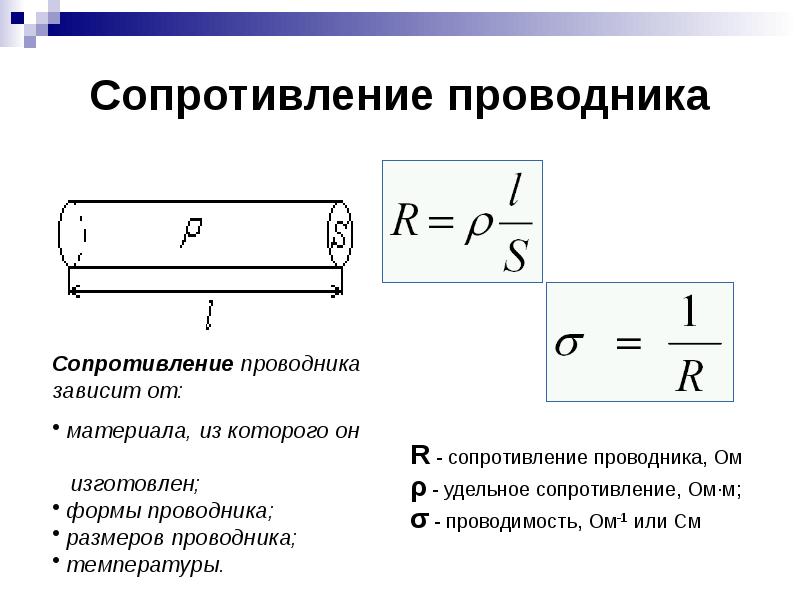 Формула сопротивления в физике 8. Удельное сопротивление проводников формула. Формула сопротивления с удельным сопротивлением. Удельное сопротивление проводника формула. Сопротивление проводника формула физика 8 класс.