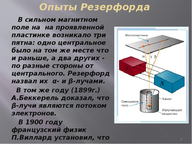 Схема опыта резерфорда по определению состава радиоактивного излучения описание