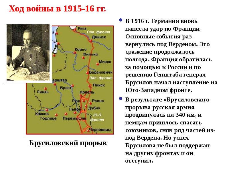 Ход военной. Брусиловский прорыв ход событий. Ход войны 1915 1916. События 1915-1916. Ход первой мировой войны 1915-1916.