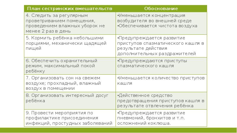 Мазок на коклюш у детей как делается