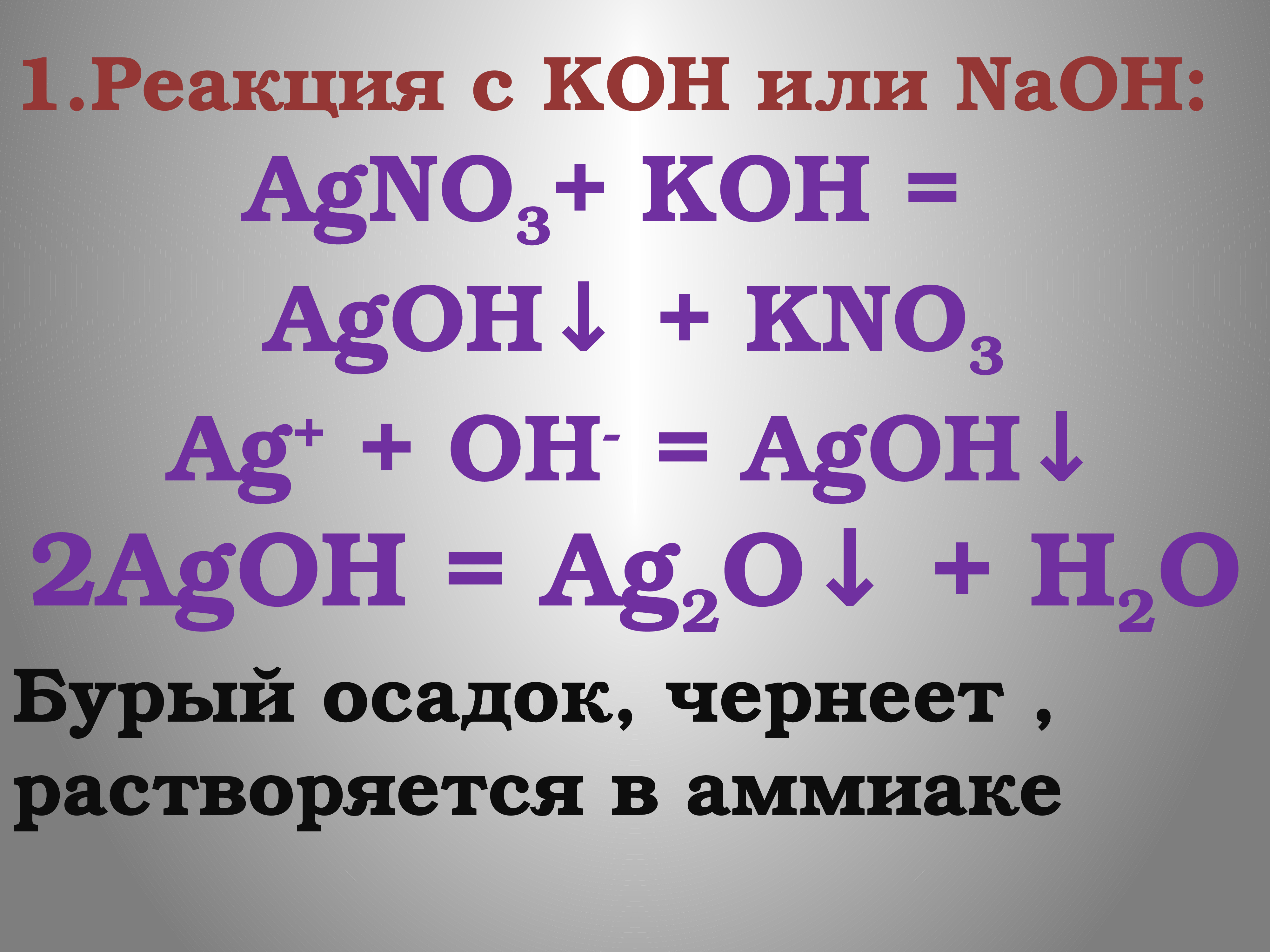 Взаимодействие анионов и катионов